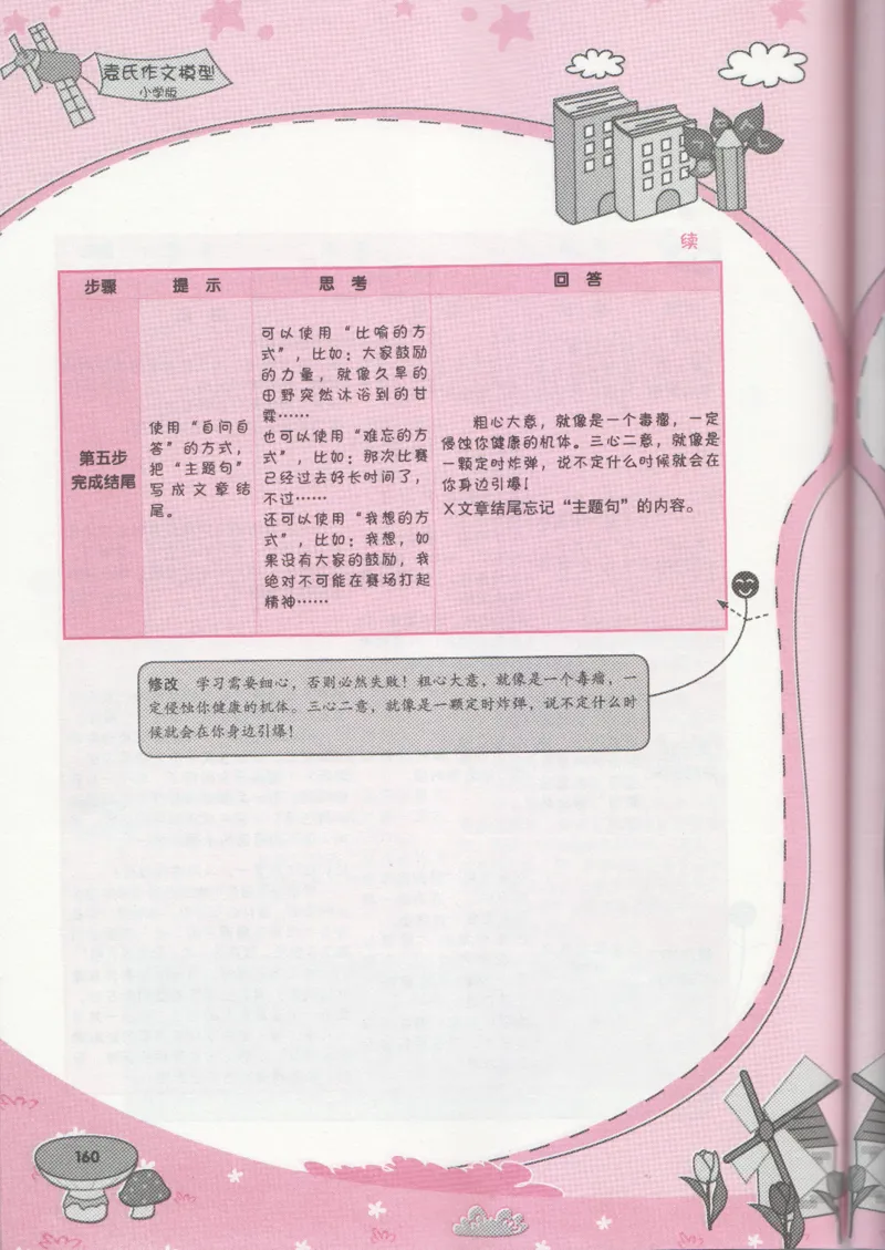 小学学习手册_小学生作文专项名师课合集16套小学~视频+PDF_034.袁氏作文小学版