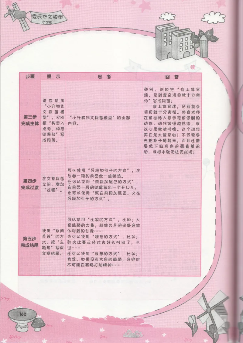 小学学习手册_小学生作文专项名师课合集16套小学~视频+PDF_034.袁氏作文小学版