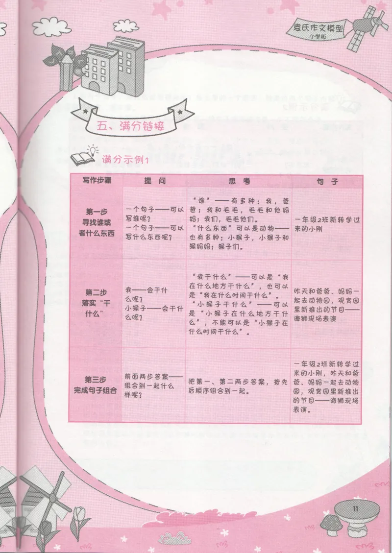 小学学习手册_小学生作文专项名师课合集16套小学~视频+PDF_034.袁氏作文小学版