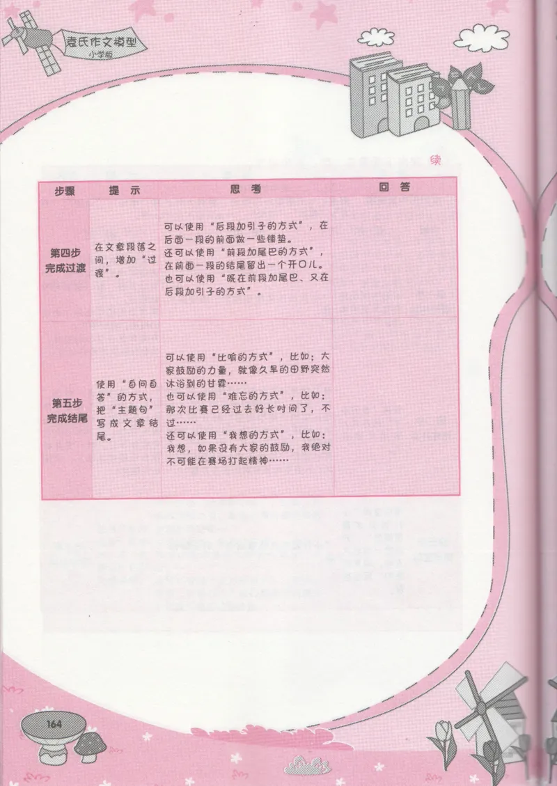 小学学习手册_小学生作文专项名师课合集16套小学~视频+PDF_034.袁氏作文小学版