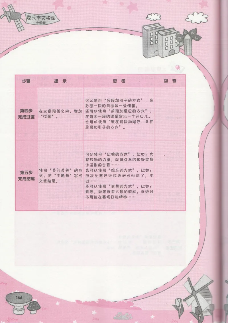 小学学习手册_小学生作文专项名师课合集16套小学~视频+PDF_034.袁氏作文小学版