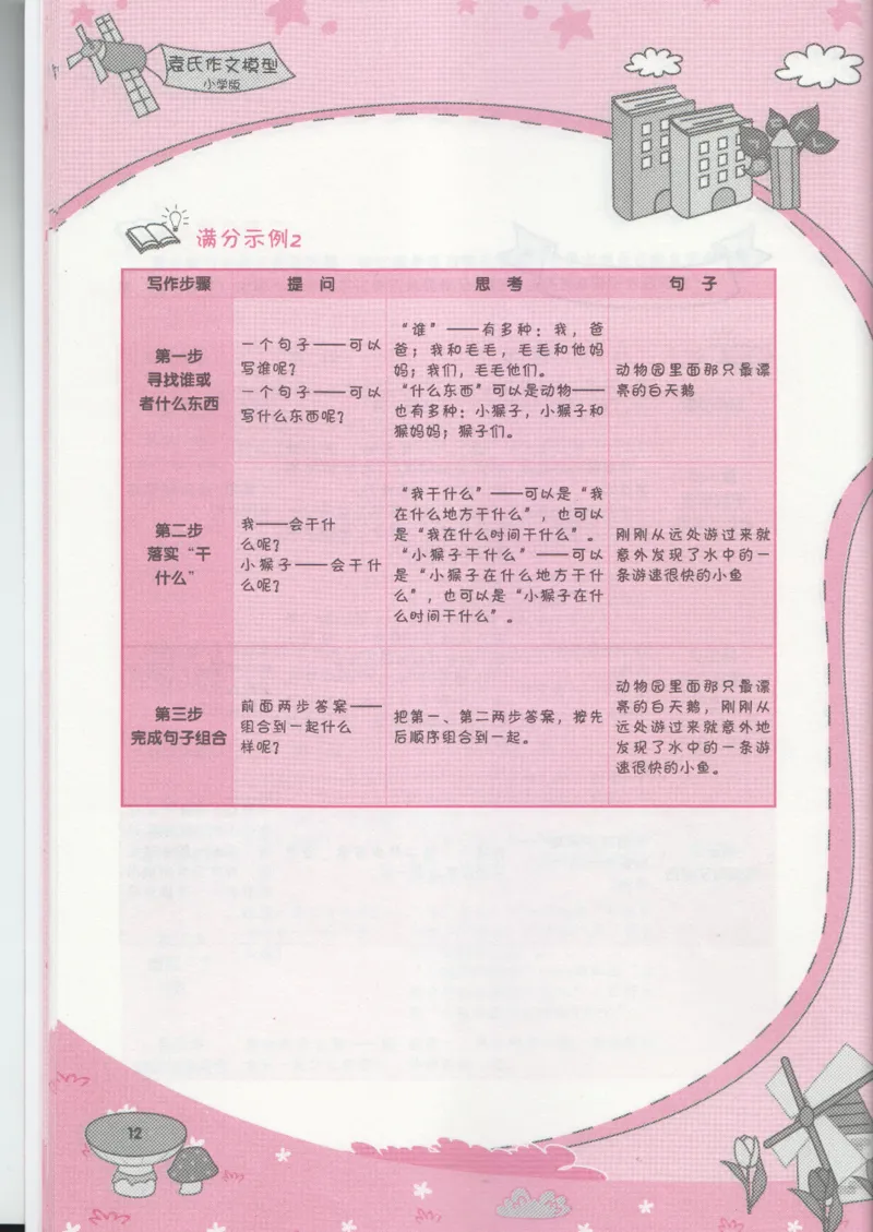 小学学习手册_小学生作文专项名师课合集16套小学~视频+PDF_034.袁氏作文小学版