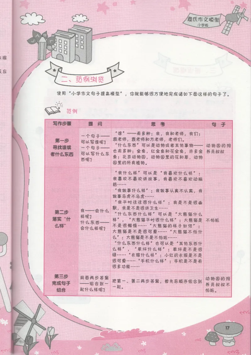 小学学习手册_小学生作文专项名师课合集16套小学~视频+PDF_034.袁氏作文小学版