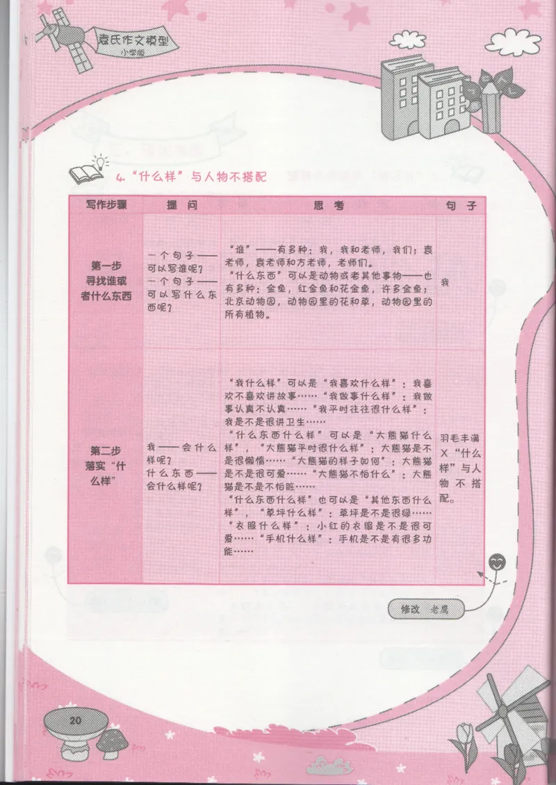 小学学习手册_小学生作文专项名师课合集16套小学~视频+PDF_034.袁氏作文小学版