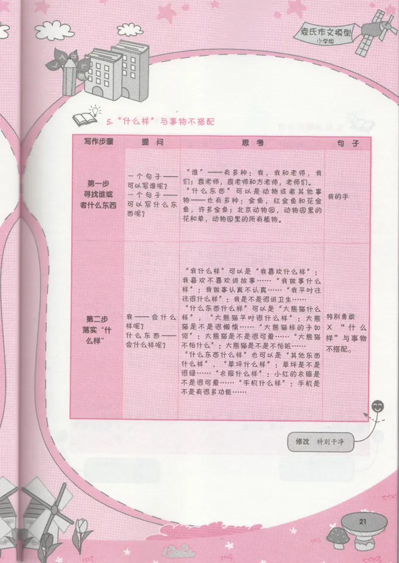 小学学习手册_小学生作文专项名师课合集16套小学~视频+PDF_034.袁氏作文小学版