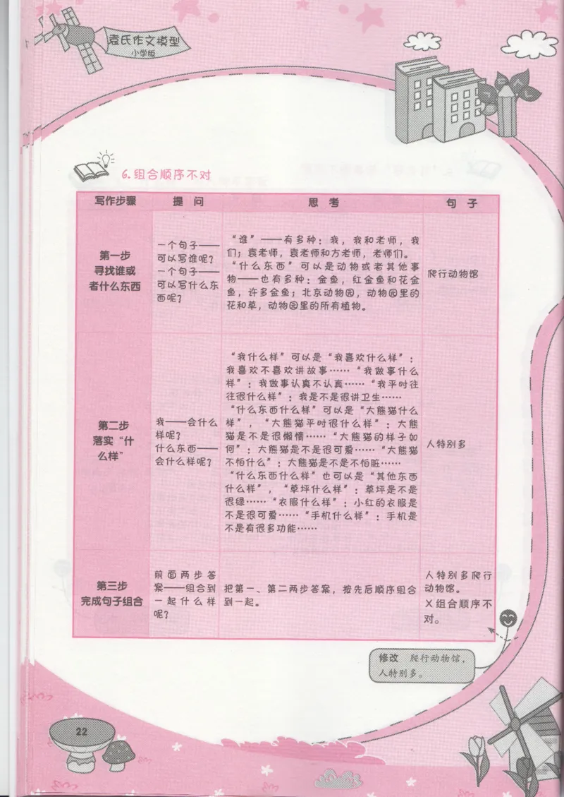 小学学习手册_小学生作文专项名师课合集16套小学~视频+PDF_034.袁氏作文小学版