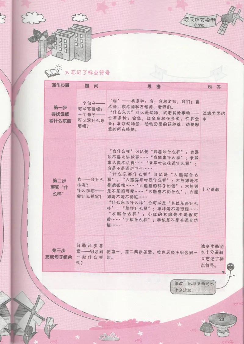 小学学习手册_小学生作文专项名师课合集16套小学~视频+PDF_034.袁氏作文小学版