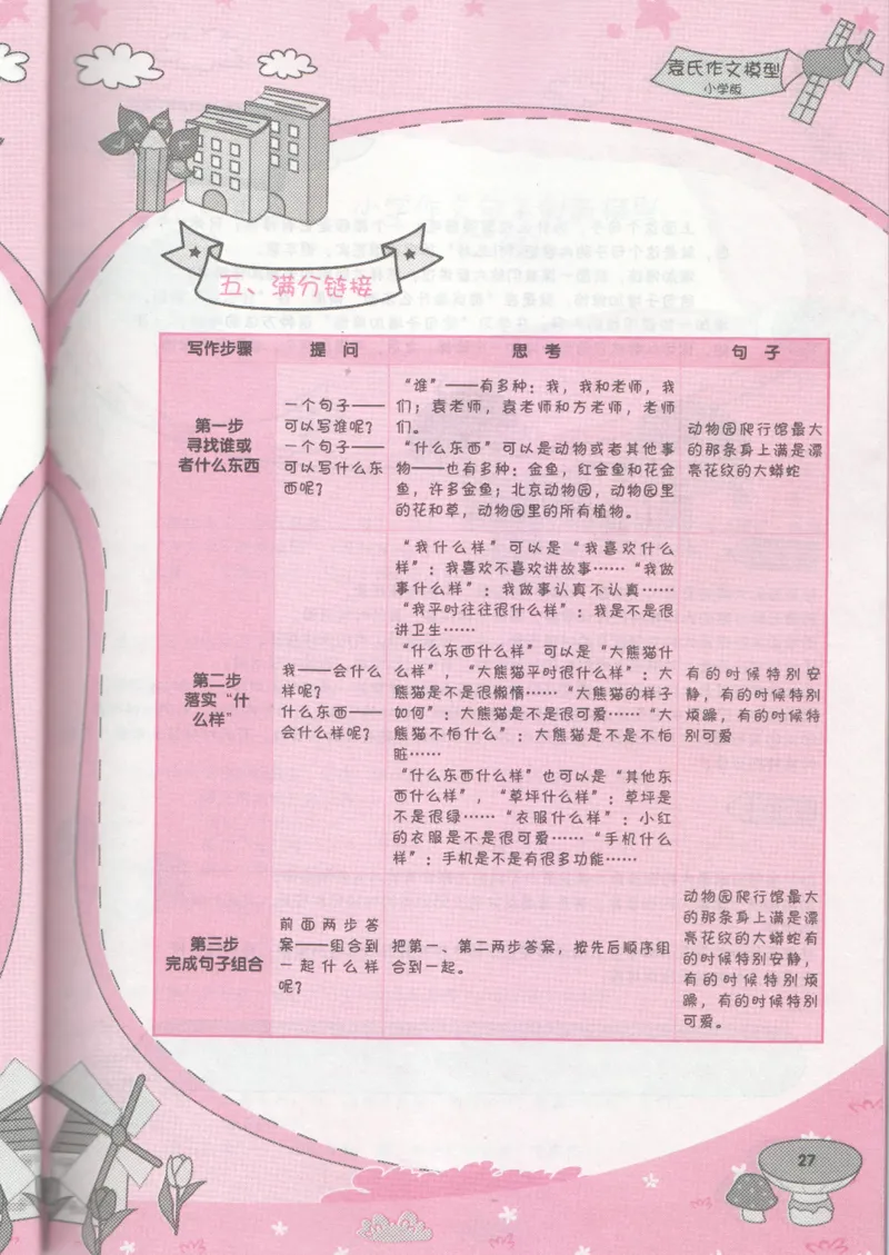 小学学习手册_小学生作文专项名师课合集16套小学~视频+PDF_034.袁氏作文小学版