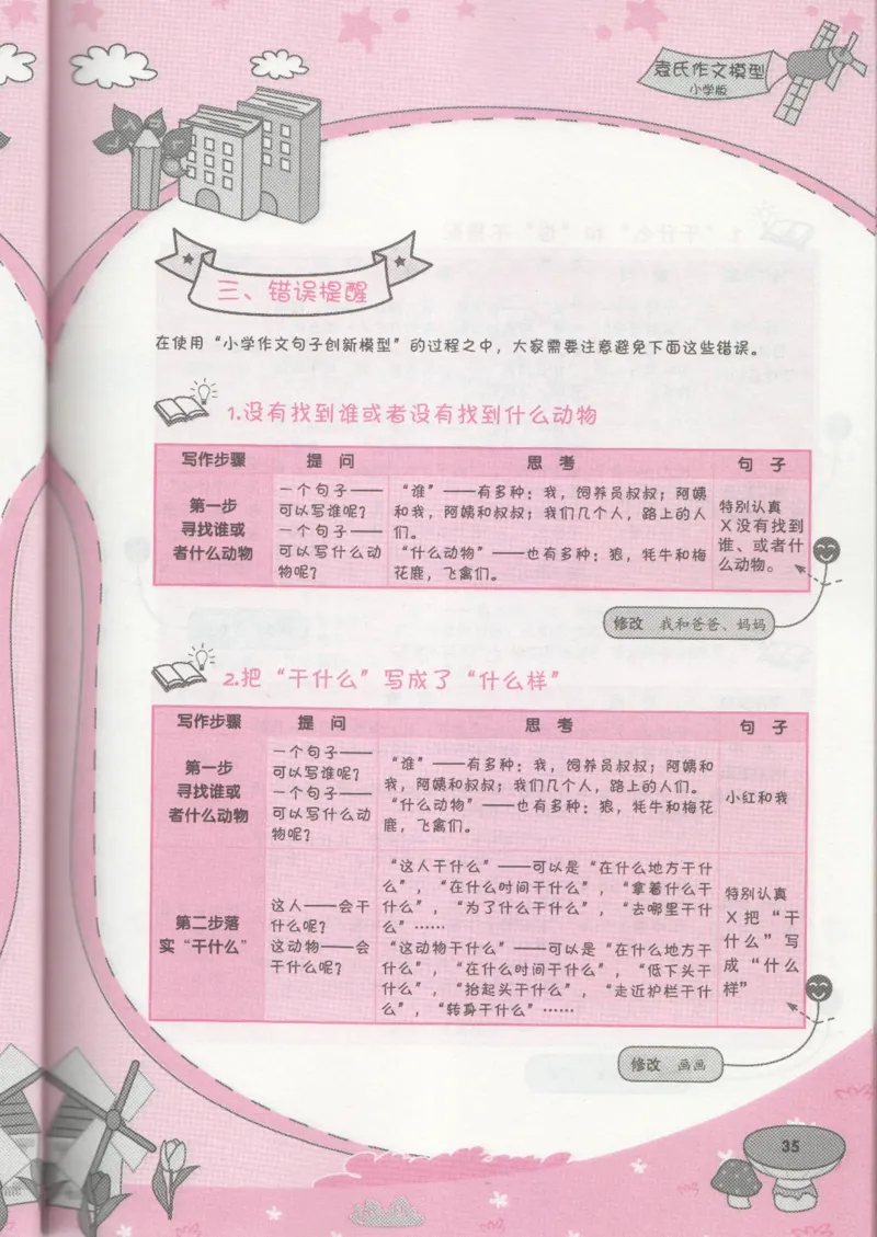 小学学习手册_小学生作文专项名师课合集16套小学~视频+PDF_034.袁氏作文小学版