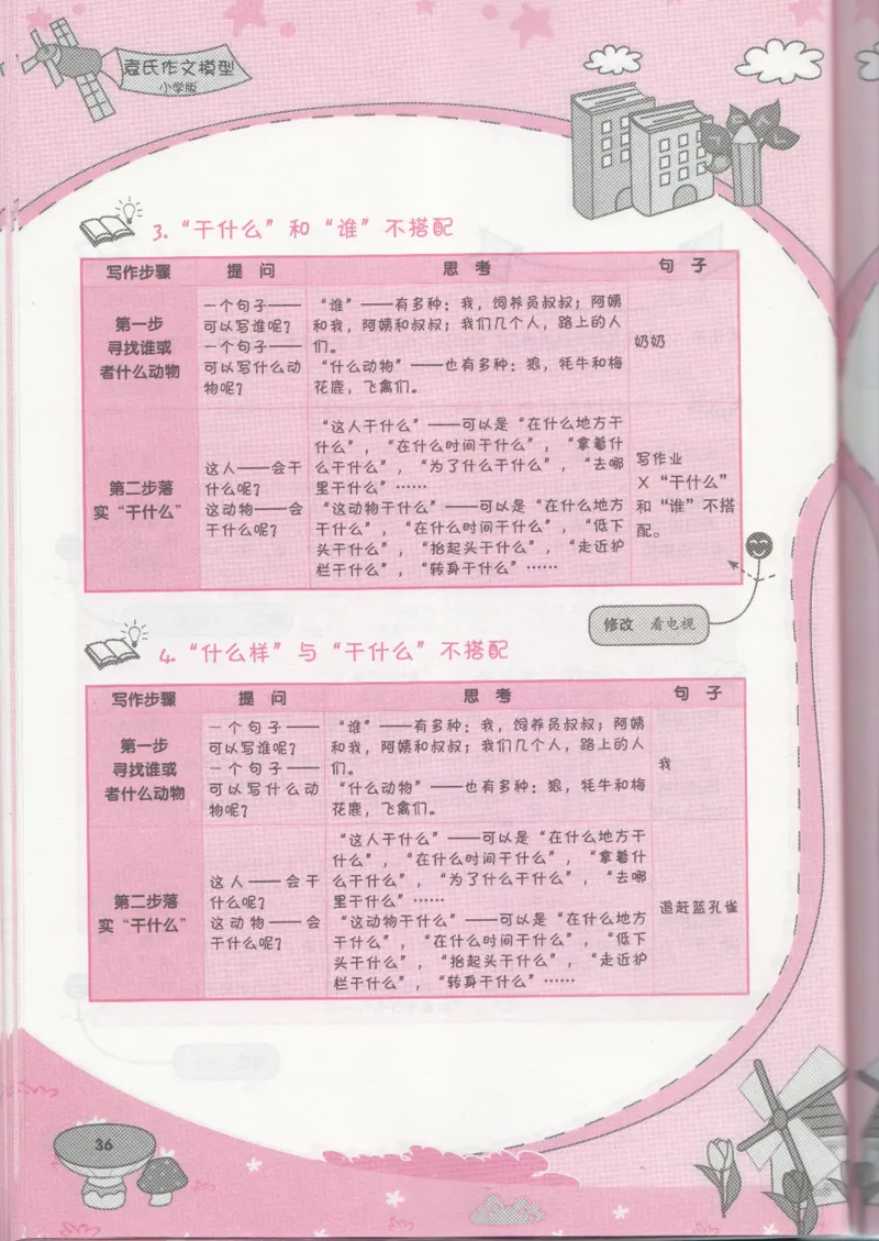 小学学习手册_小学生作文专项名师课合集16套小学~视频+PDF_034.袁氏作文小学版