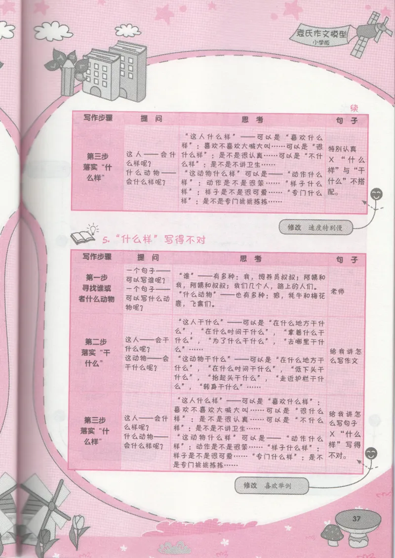 小学学习手册_小学生作文专项名师课合集16套小学~视频+PDF_034.袁氏作文小学版