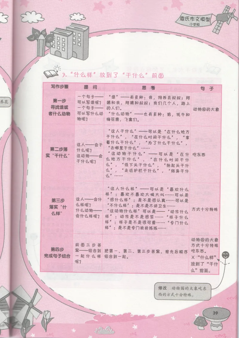 小学学习手册_小学生作文专项名师课合集16套小学~视频+PDF_034.袁氏作文小学版