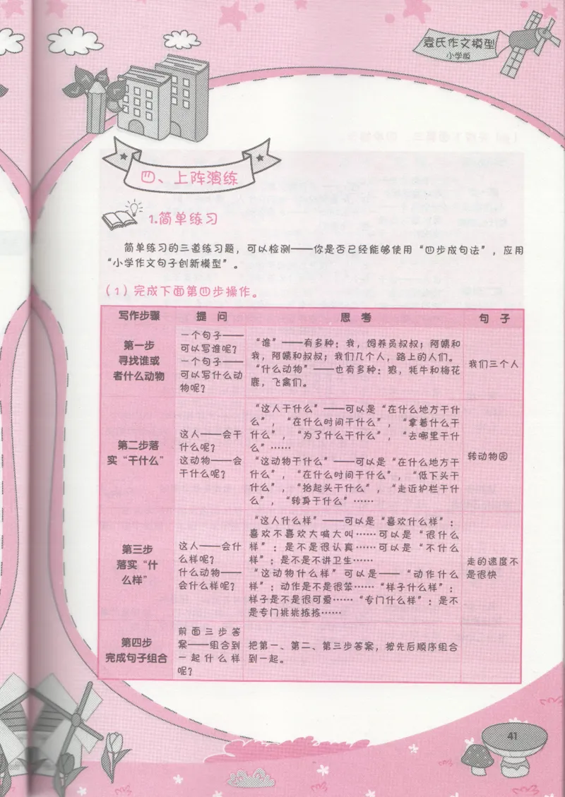 小学学习手册_小学生作文专项名师课合集16套小学~视频+PDF_034.袁氏作文小学版