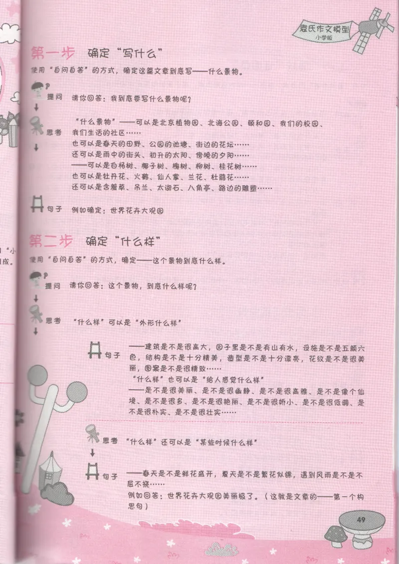 小学学习手册_小学生作文专项名师课合集16套小学~视频+PDF_034.袁氏作文小学版