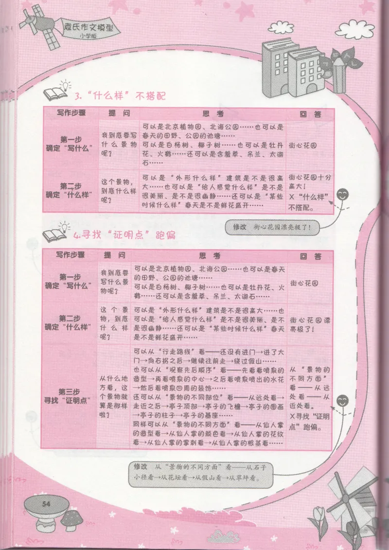 小学学习手册_小学生作文专项名师课合集16套小学~视频+PDF_034.袁氏作文小学版
