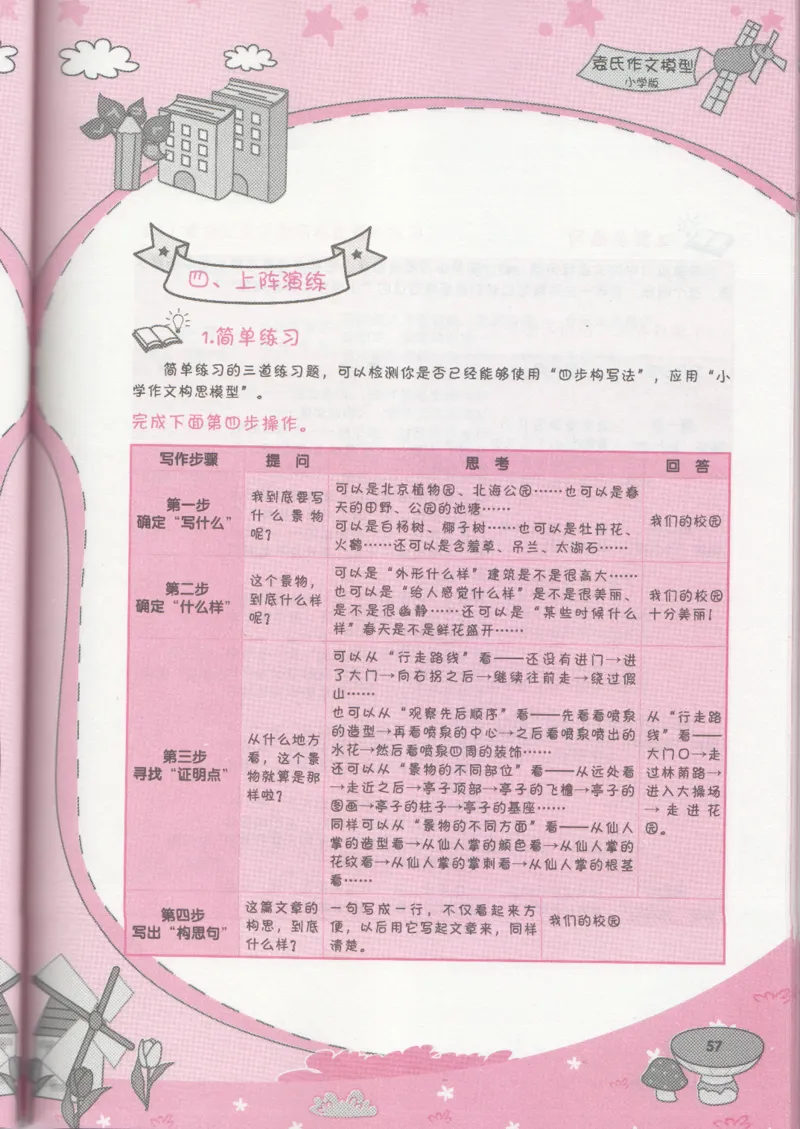 小学学习手册_小学生作文专项名师课合集16套小学~视频+PDF_034.袁氏作文小学版