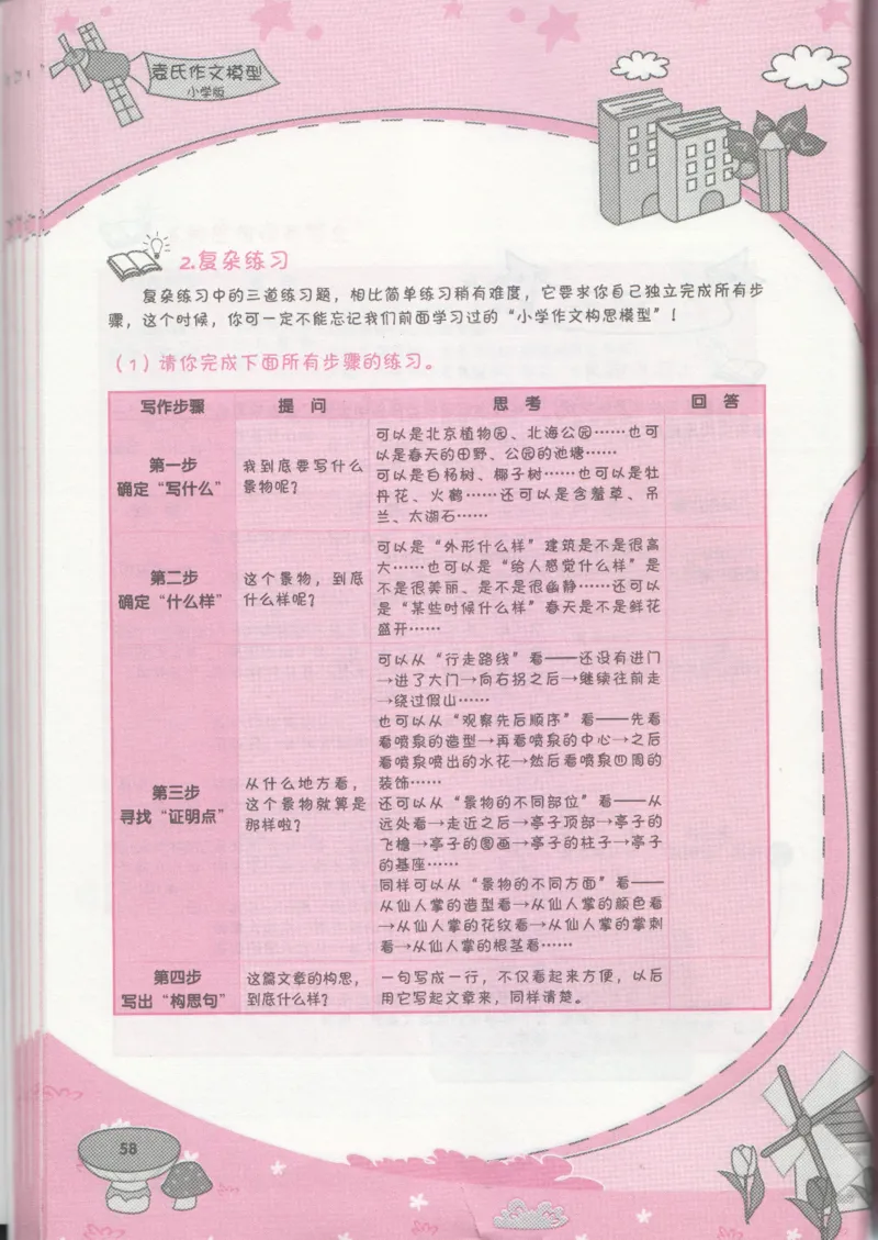 小学学习手册_小学生作文专项名师课合集16套小学~视频+PDF_034.袁氏作文小学版