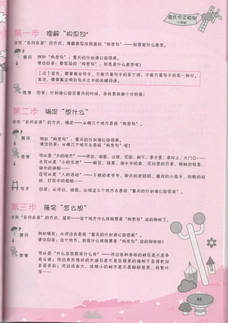 小学学习手册_小学生作文专项名师课合集16套小学~视频+PDF_034.袁氏作文小学版