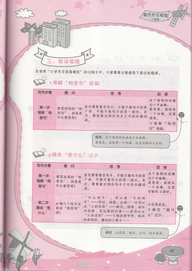 小学学习手册_小学生作文专项名师课合集16套小学~视频+PDF_034.袁氏作文小学版