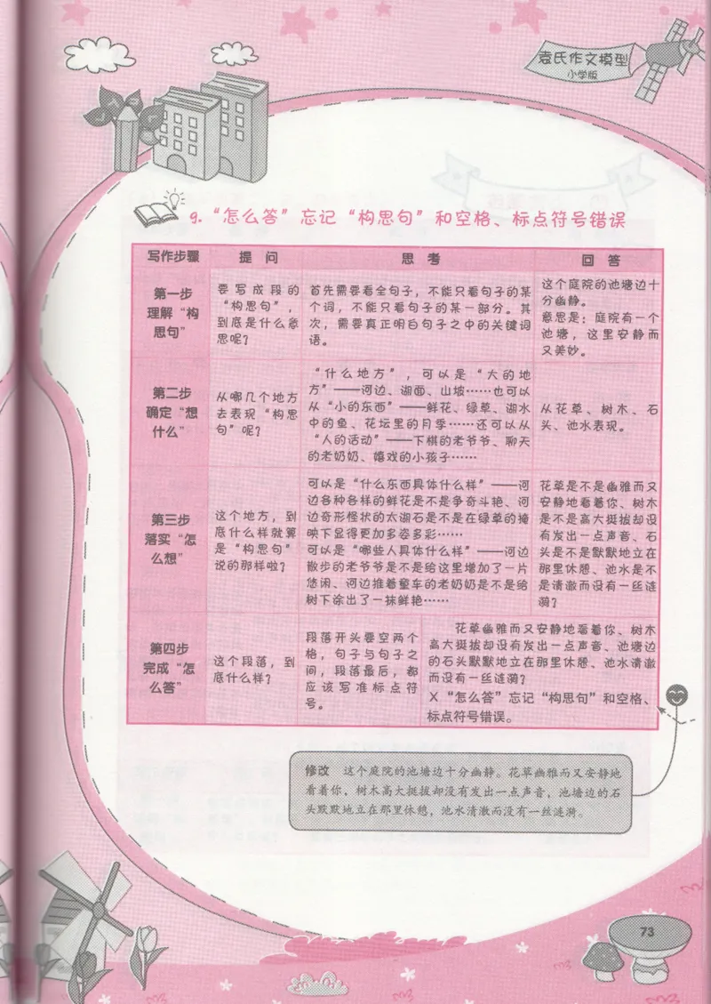 小学学习手册_小学生作文专项名师课合集16套小学~视频+PDF_034.袁氏作文小学版