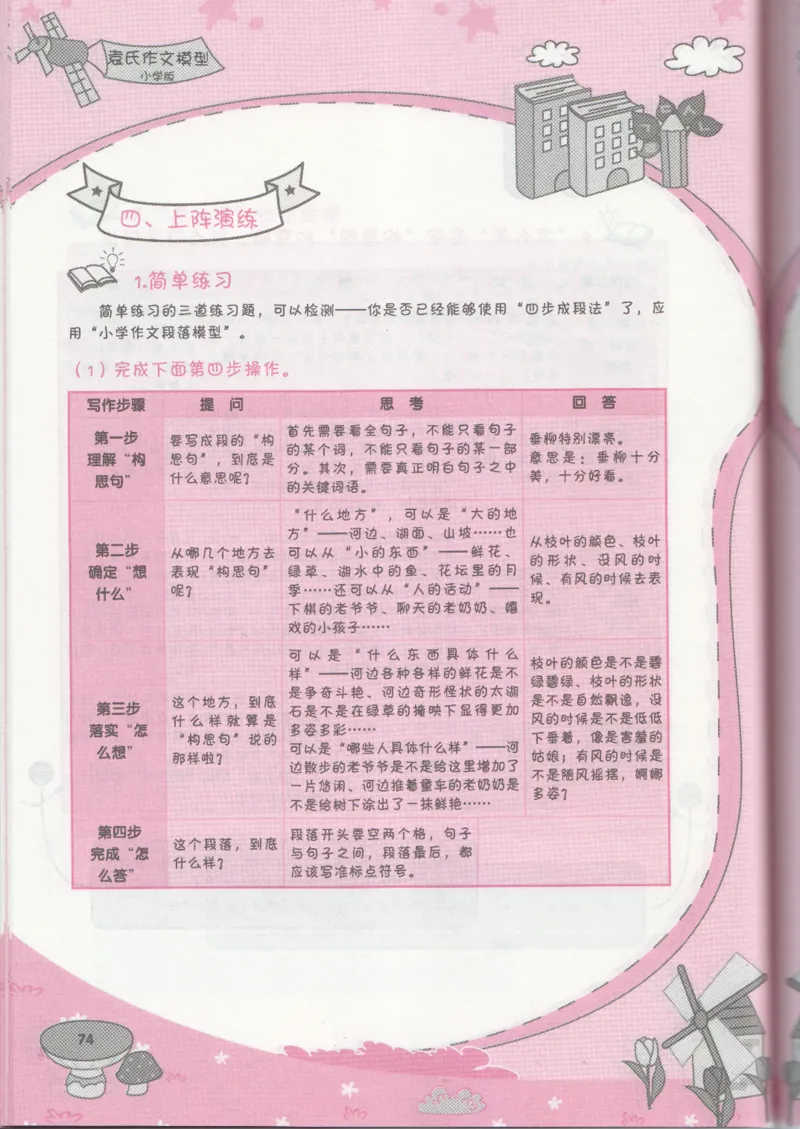 小学学习手册_小学生作文专项名师课合集16套小学~视频+PDF_034.袁氏作文小学版