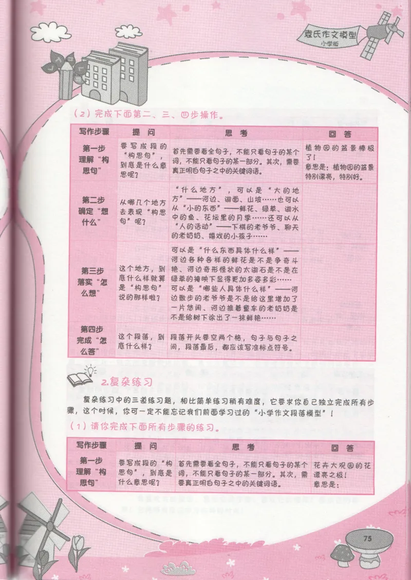 小学学习手册_小学生作文专项名师课合集16套小学~视频+PDF_034.袁氏作文小学版