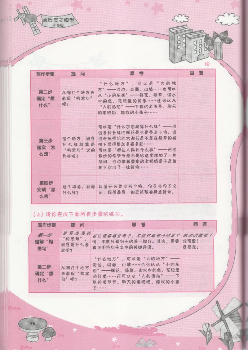 小学学习手册_小学生作文专项名师课合集16套小学~视频+PDF_034.袁氏作文小学版