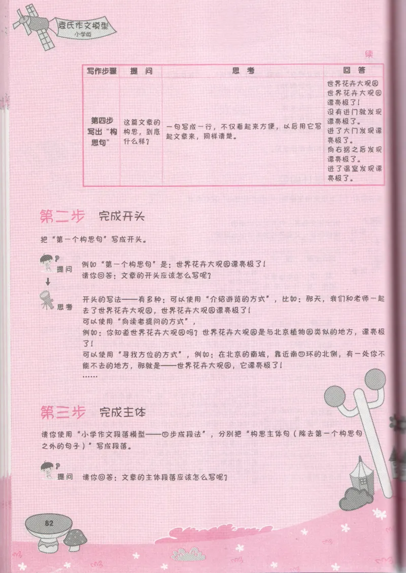 小学学习手册_小学生作文专项名师课合集16套小学~视频+PDF_034.袁氏作文小学版