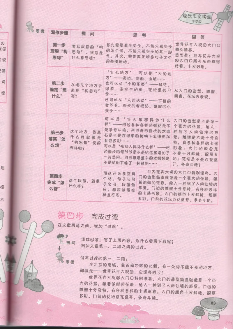 小学学习手册_小学生作文专项名师课合集16套小学~视频+PDF_034.袁氏作文小学版