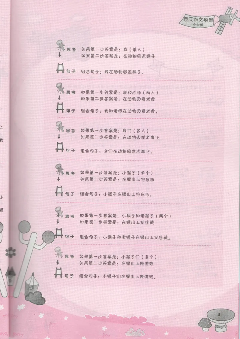 小学学习手册_小学生作文专项名师课合集16套小学~视频+PDF_034.袁氏作文小学版