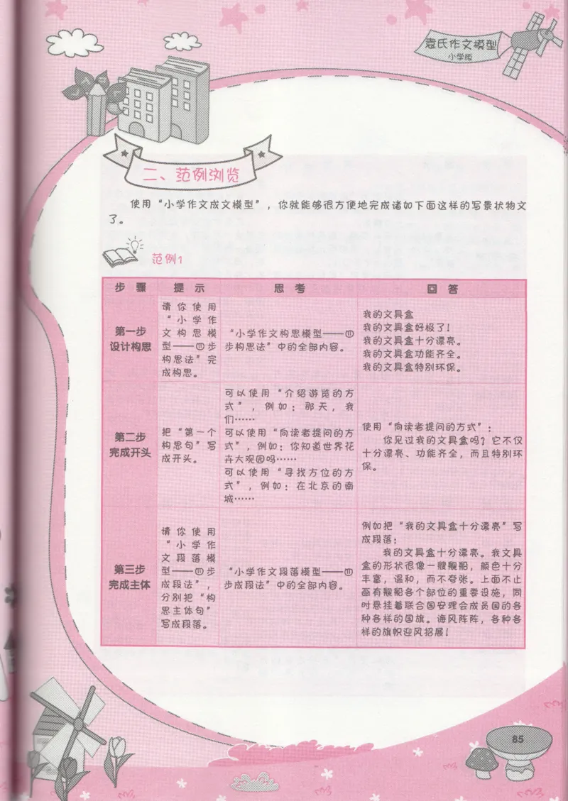 小学学习手册_小学生作文专项名师课合集16套小学~视频+PDF_034.袁氏作文小学版