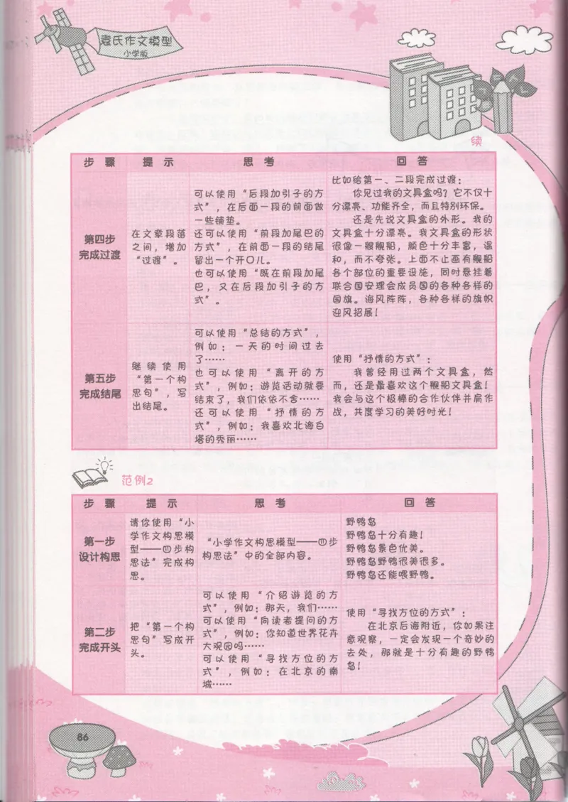 小学学习手册_小学生作文专项名师课合集16套小学~视频+PDF_034.袁氏作文小学版
