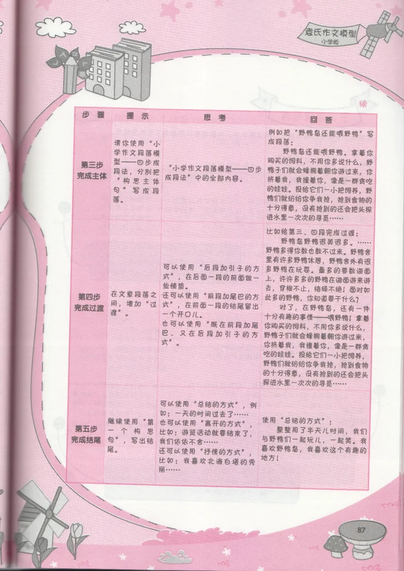 小学学习手册_小学生作文专项名师课合集16套小学~视频+PDF_034.袁氏作文小学版