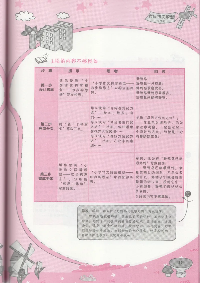 小学学习手册_小学生作文专项名师课合集16套小学~视频+PDF_034.袁氏作文小学版