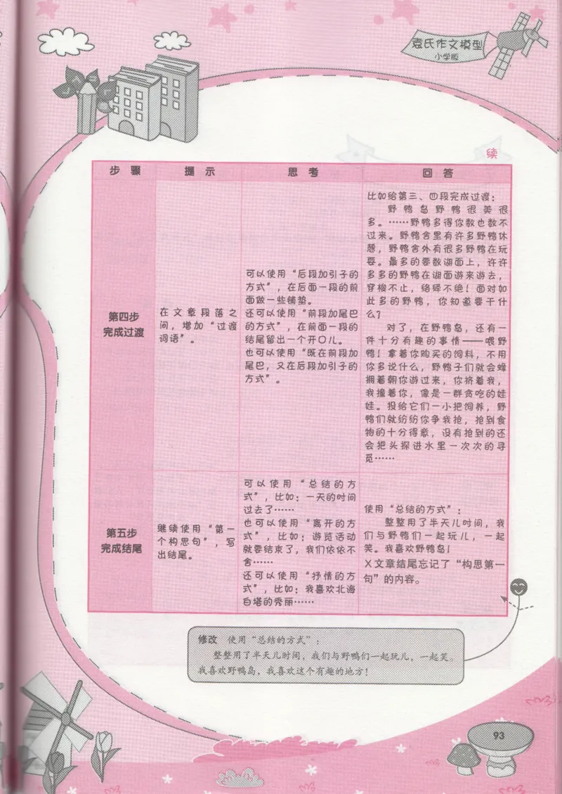 小学学习手册_小学生作文专项名师课合集16套小学~视频+PDF_034.袁氏作文小学版