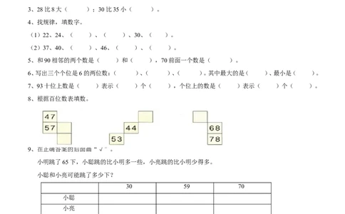 人教新课标数学一年级下学期期末测试卷1_一年级上下册资料_一年级上语数英上下册学习资料_3-6-4、小学一年级数学下册_人教版_5、期末测试卷