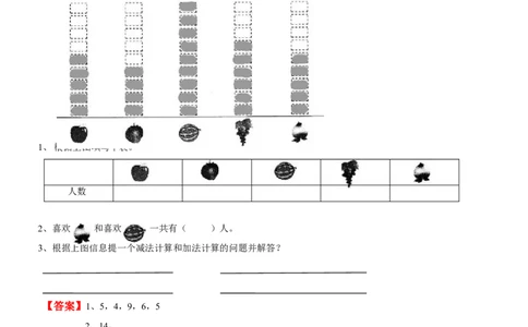 人教新课标数学一年级下学期期末测试卷1_一年级上下册资料_一年级上语数英上下册学习资料_3-6-4、小学一年级数学下册_人教版_5、期末测试卷