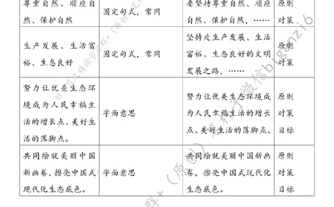 0206---标注白-让绿色低碳生活蔚然成风_2026考公资料_（57）申论材料_00、笔杆子晨读材料_2024笔杆子晨读_笔杆子2月时政_0206让绿色低碳生活蔚然成风