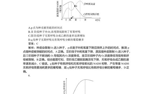 专练24_2025高中教辅（后续还会更新新习题试卷）_2025高中全科《微专题&middot;小练习》_2025高中全科《微专题小练习》_2025版&middot;微专题小练习&middot;生物学&middot;