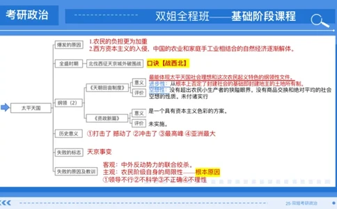 04.基础阶段史纲第二章思维导图部分_2026考公资料_（49）政治理论合集_政治理论合集_2025考研政治_14.双姐_03.基础阶段_00.讲义