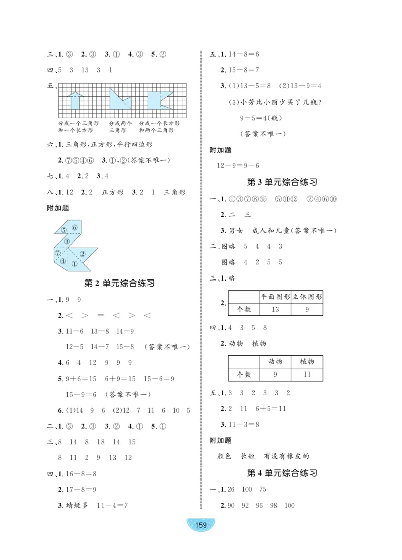 《黄冈名师天天练》数学1年级下册（RJ）_一年级上下册资料_小学一年级学习资料-25年更新版_1-04、小学一年级数学下册_1-4-2、练习题、作业、试题、试卷_人教版_电子册
