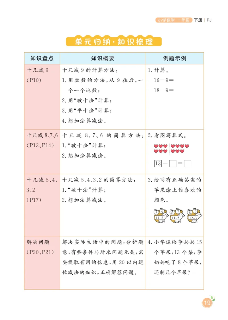 《黄冈名师天天练》数学1年级下册（RJ）_一年级上下册资料_小学一年级学习资料-25年更新版_1-04、小学一年级数学下册_1-4-2、练习题、作业、试题、试卷_人教版_电子册