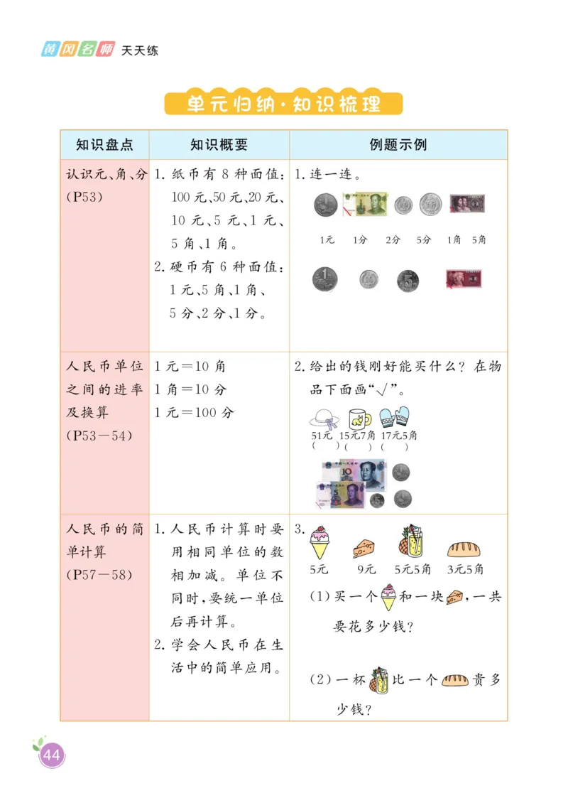 《黄冈名师天天练》数学1年级下册（RJ）_一年级上下册资料_小学一年级学习资料-25年更新版_1-04、小学一年级数学下册_1-4-2、练习题、作业、试题、试卷_人教版_电子册