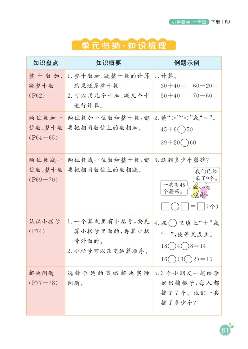 《黄冈名师天天练》数学1年级下册（RJ）_一年级上下册资料_小学一年级学习资料-25年更新版_1-04、小学一年级数学下册_1-4-2、练习题、作业、试题、试卷_人教版_电子册