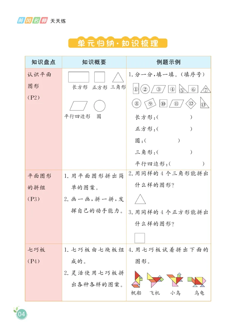 《黄冈名师天天练》数学1年级下册（RJ）_一年级上下册资料_小学一年级学习资料-25年更新版_1-04、小学一年级数学下册_1-4-2、练习题、作业、试题、试卷_人教版_电子册