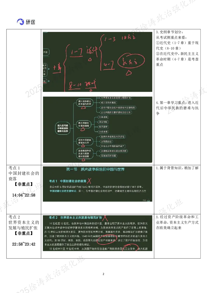 01.史纲-01西方列强对中国的侵略-复盘笔记_2026考公资料_（49）政治理论合集_政治理论合集_2025考研政治_01.徐涛曲艺_03.强化阶段_03.史纲_00.复盘笔记