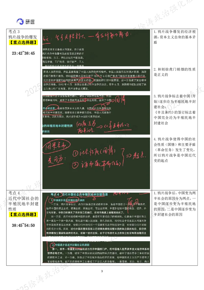 01.史纲-01西方列强对中国的侵略-复盘笔记_2026考公资料_（49）政治理论合集_政治理论合集_2025考研政治_01.徐涛曲艺_03.强化阶段_03.史纲_00.复盘笔记