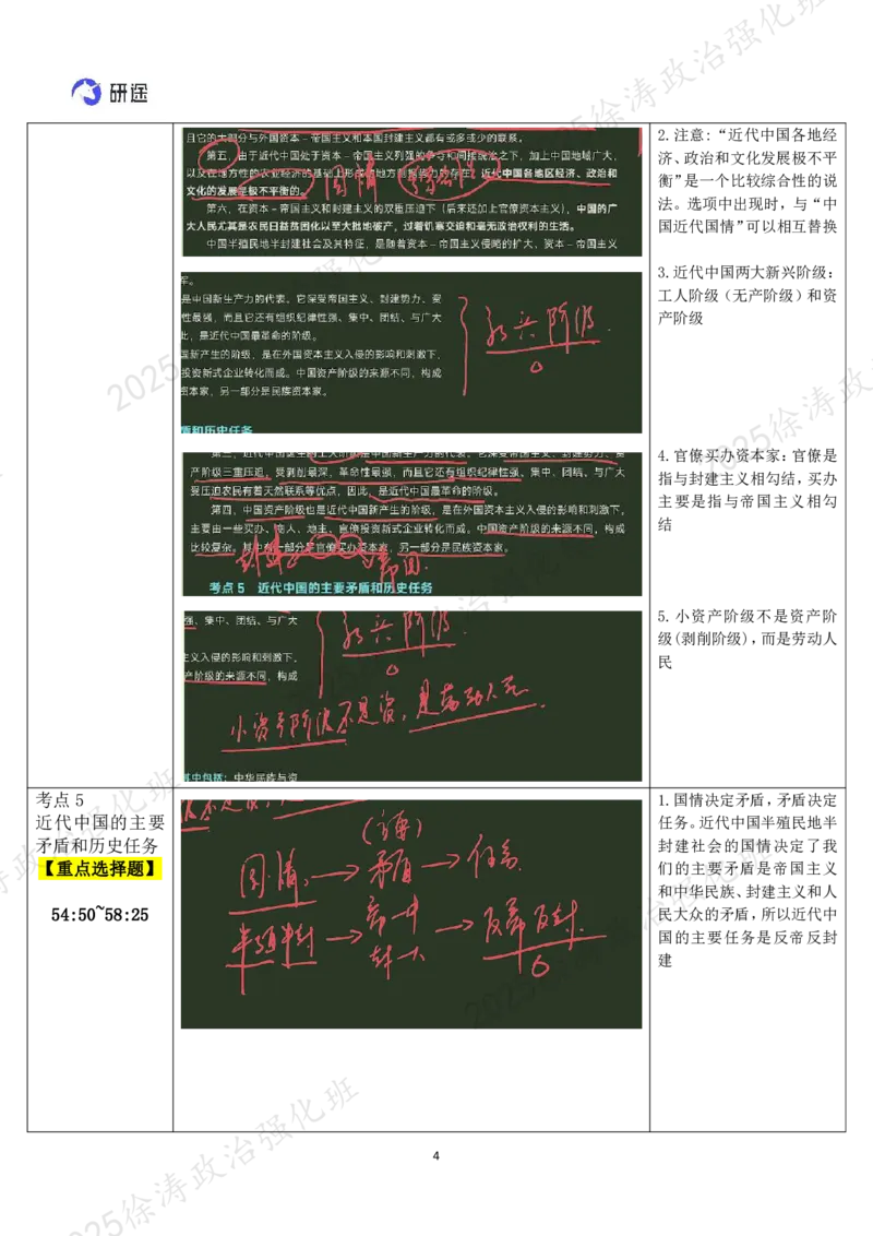 01.史纲-01西方列强对中国的侵略-复盘笔记_2026考公资料_（49）政治理论合集_政治理论合集_2025考研政治_01.徐涛曲艺_03.强化阶段_03.史纲_00.复盘笔记