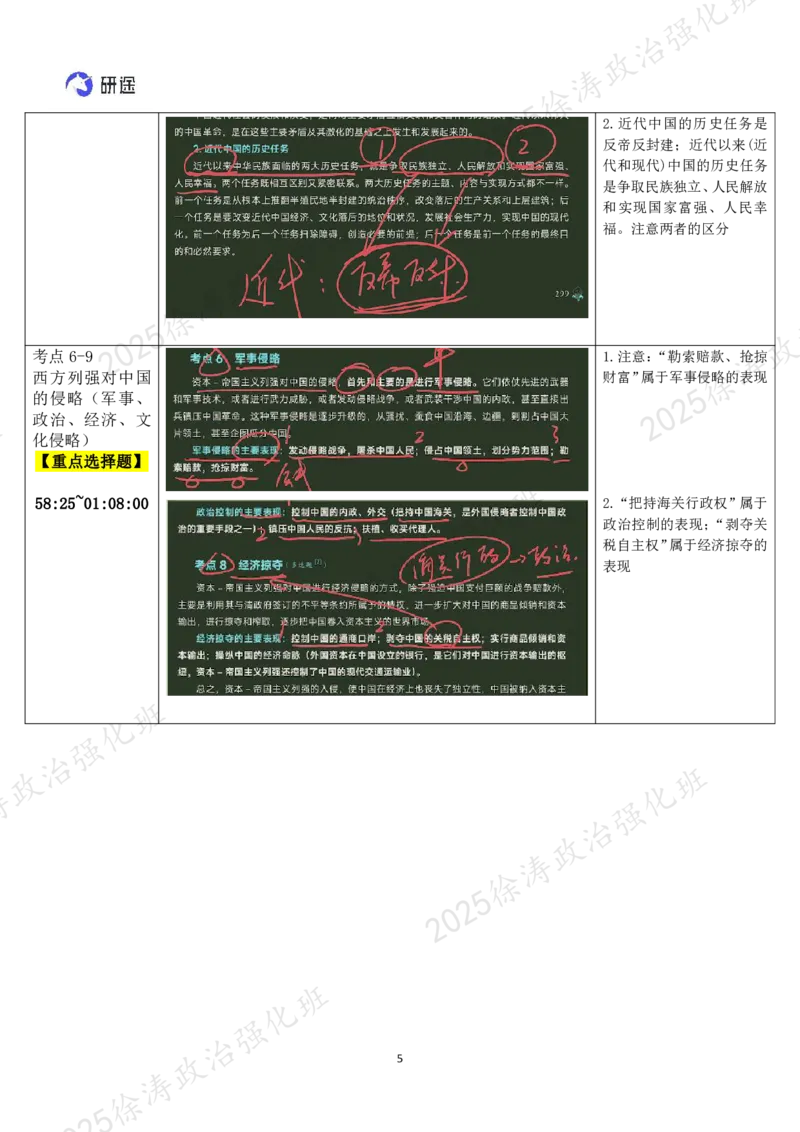 01.史纲-01西方列强对中国的侵略-复盘笔记_2026考公资料_（49）政治理论合集_政治理论合集_2025考研政治_01.徐涛曲艺_03.强化阶段_03.史纲_00.复盘笔记