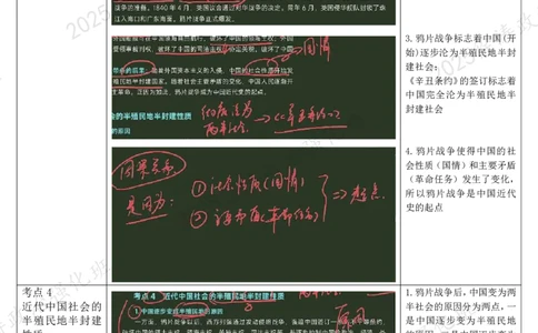 01.史纲-01西方列强对中国的侵略-复盘笔记_2026考公资料_（49）政治理论合集_政治理论合集_2025考研政治_01.徐涛曲艺_03.强化阶段_03.史纲_00.复盘笔记